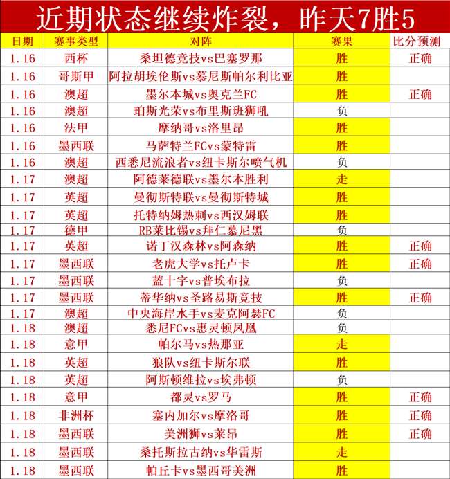 德甲第,轮焦点战,法兰克福,PG电子平台,PG电子官方网站,PG电子登录入口,PG电子app下载