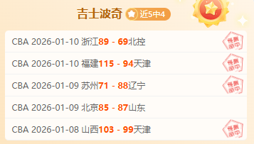 辽篮快速恢,复竞技状态,刘维伟评价,PG电子平台,PG电子官方网站,PG电子登录入口,PG电子app下载