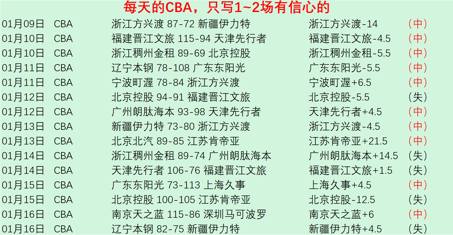 电子,资讯,PG电子,PG电子平台,PG电子官方网站,PG电子登录入口,PG电子app下载