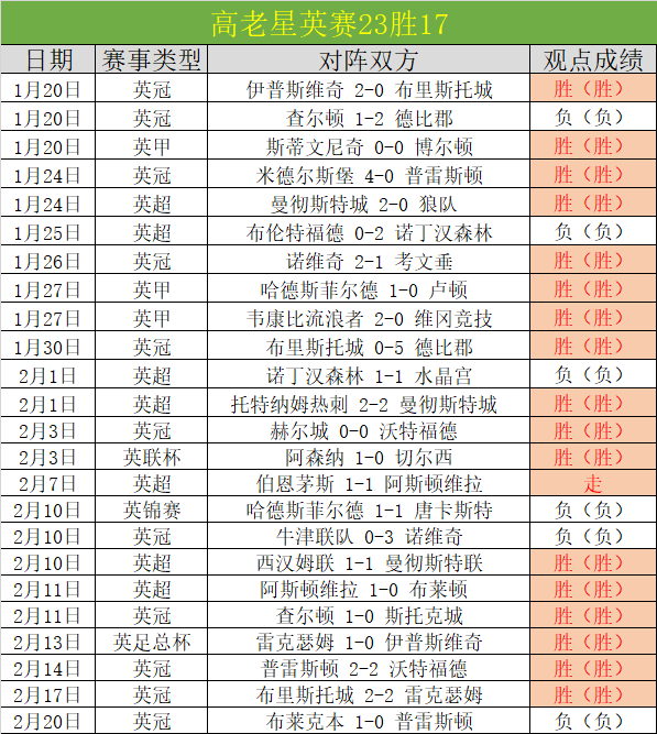 电子,资讯,PG电子,PG电子平台,PG电子官方网站,PG电子登录入口,PG电子app下载